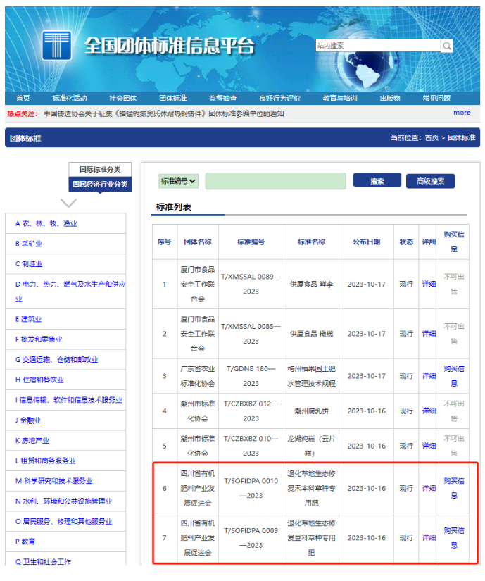 我公司成功發(fā)布退化草地生態(tài)修復(fù)豆科草種專用肥、禾本科草種專用肥兩項(xiàng)團(tuán)體標(biāo)準(zhǔn)